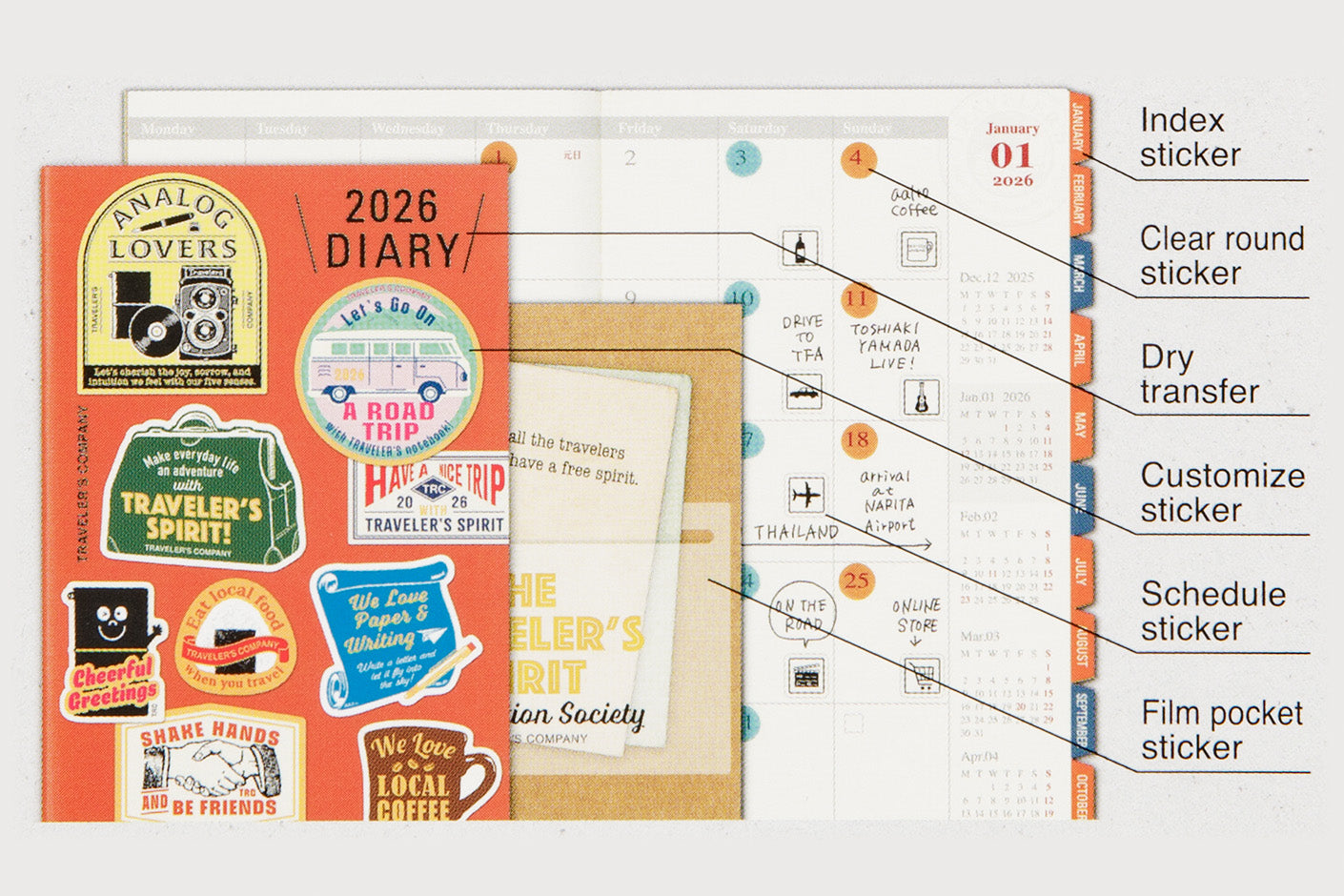 TRAVELER'S notebook 2026 Sticker Collection