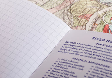 Field Notes Is a River Alive Edition 3-Pack inside detail
