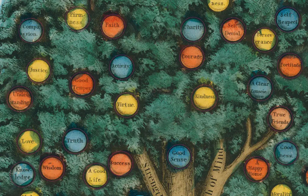 John Derian Sticker Book example pages- 