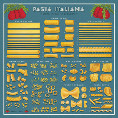 Cavallini & Co. Pasta Cotton Napkins- Set of 4- napkin example with Illustration of various types of pasta with a blue background