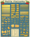 Cavallini & Co. Pasta Italiana 1000 Piece Puzzle- a chart of various types of pasta on a blue background