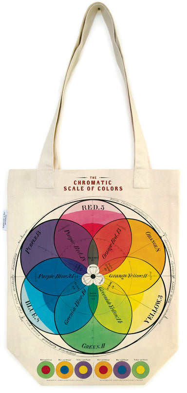 Chromatic Scale of Colors Cotton Tote Bag features a color wheel with overlapping and complementary color charts.
