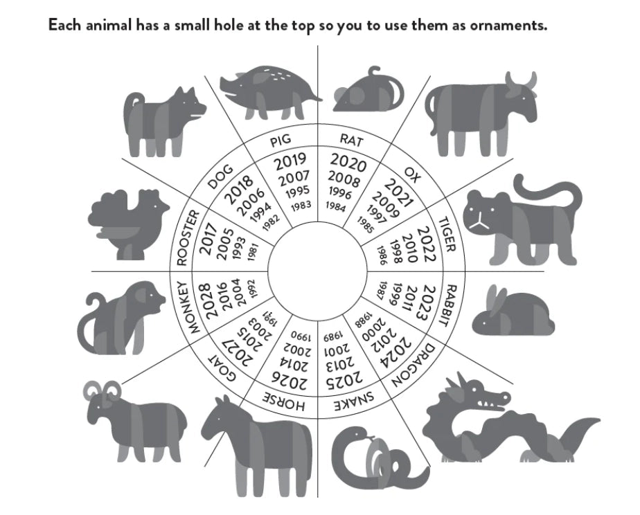 Asian Zodiac Decorations Craft Kit- zodiac chart of animals
