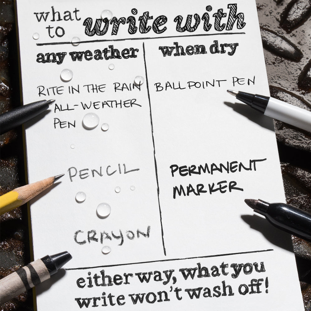  Use a ballpoint pen or pencil for note taking, journal writing or list making in any environment.