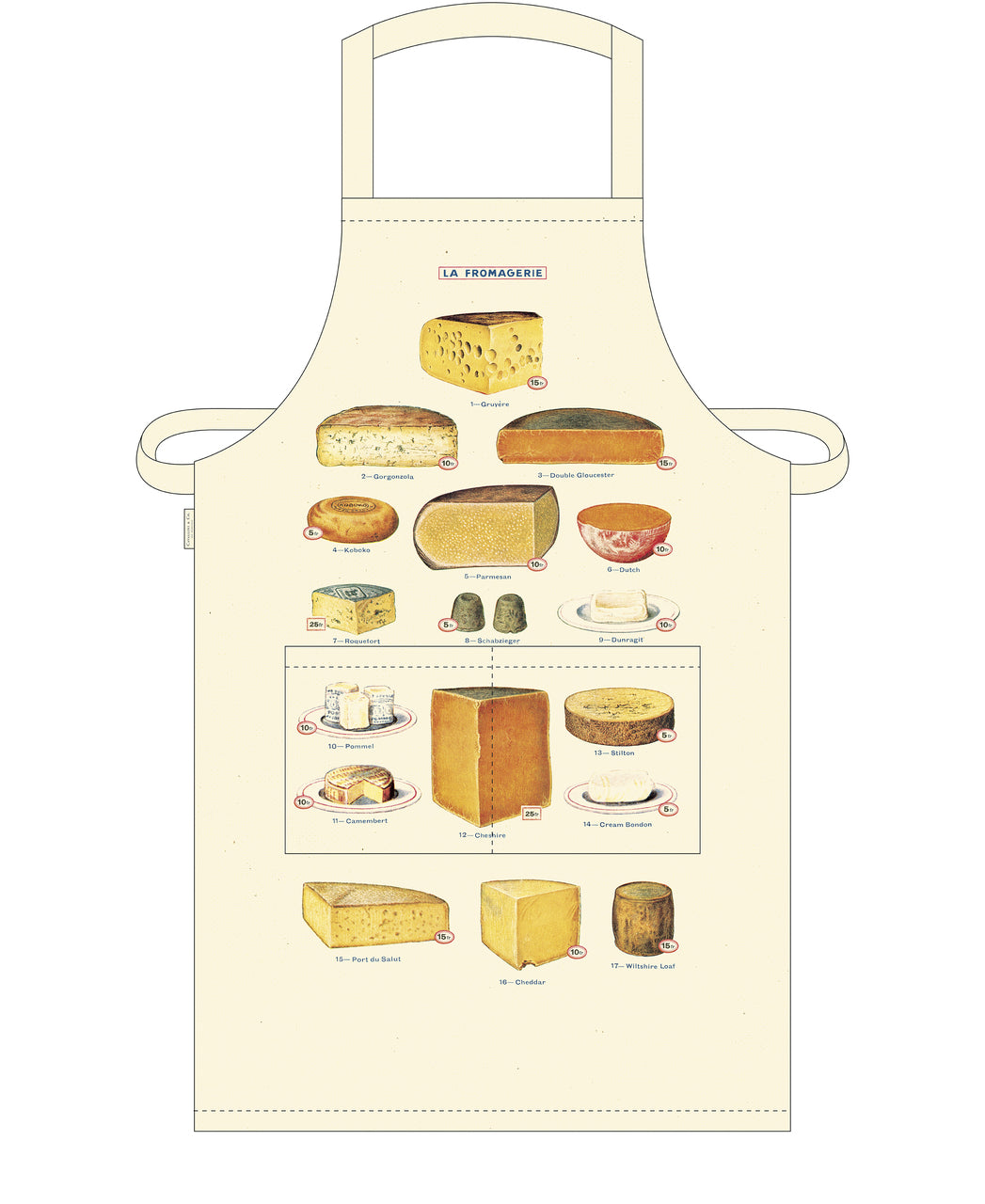 Cavallini & Co. Cheese Chart Cotton Apron