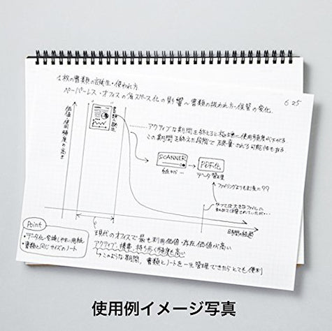Mnemosyne Spiral Bound N182A Grid Notebook- 8.25x5.8 inches