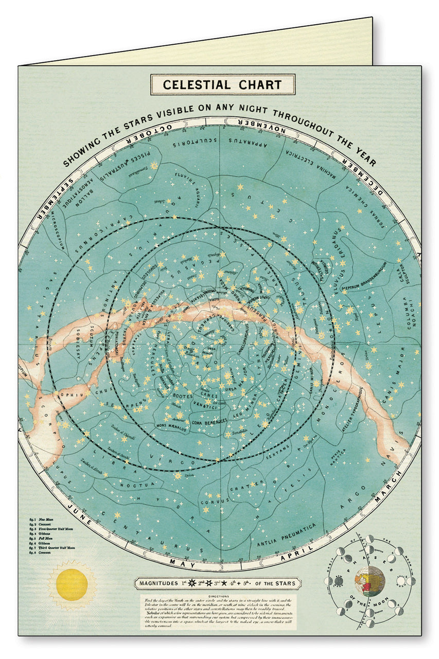 Cards measure 3.75" x 5.25".