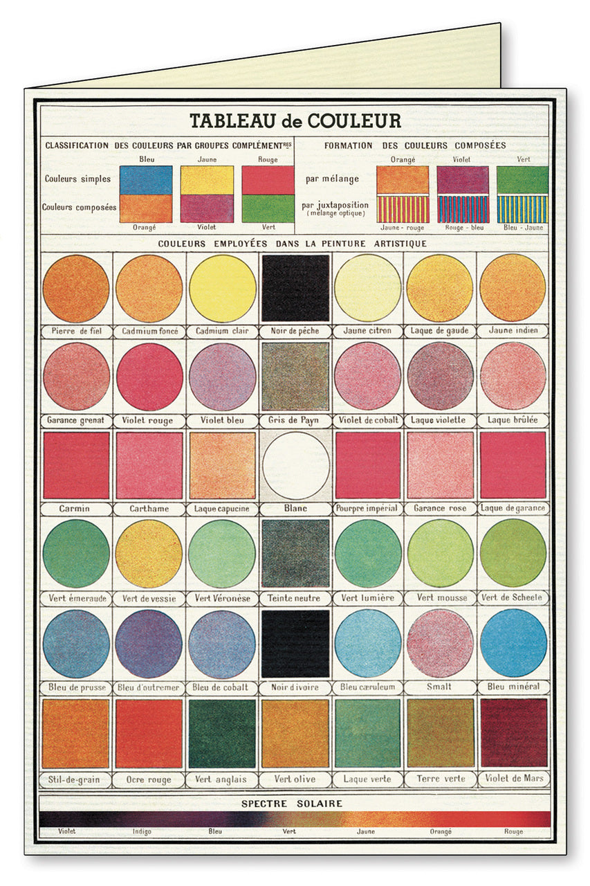 Table of colour notecard from the set. 