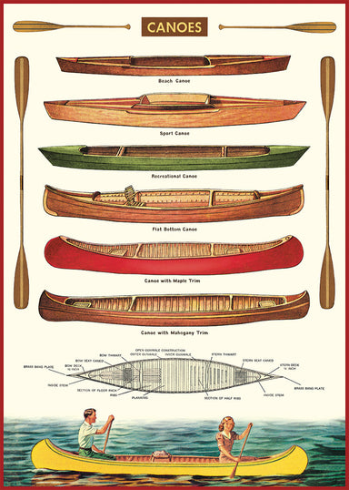 Cavallini's Canoes Decorative Wrap- learn canoe  styles, proper paddling technique, and canoe terminology  Cavallini's latest hit poster! 