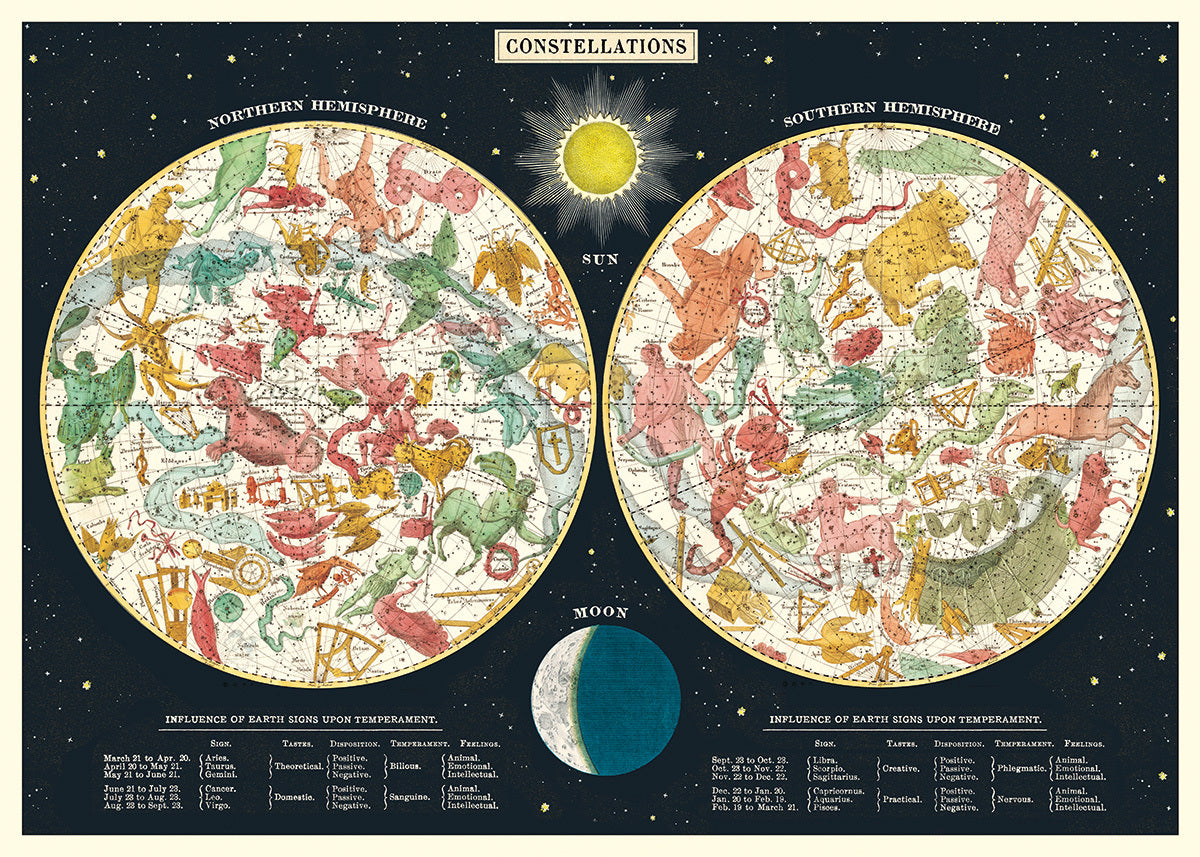 The new Constellations 2 by Cavallini & Co. is ready for framing!