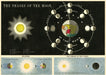 Cavallini Phases of the Moon Decorative Wrap features a vintage drawing of the moon's phases. 