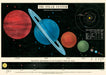 Enjoy this reproduction of the vintage solar system chart printed on high quality, heavy-weight, laid-made paper.